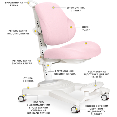 Дитяче крісло Mealux Gravity Pink (арт.Y-612 KP)