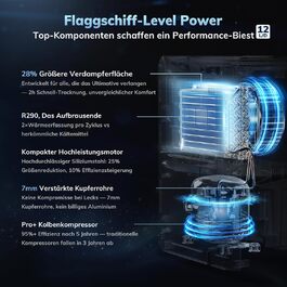 розмір: 25l-50°c