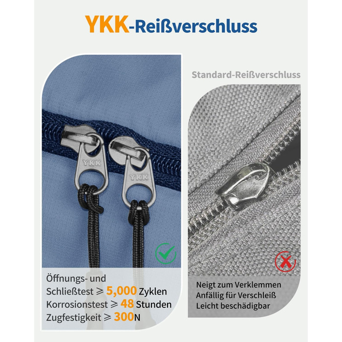 Набір органайзерів для валізи ECOHUB (7 предметів), дорожні пакувальні куби з застібкою-блискавкою з переробленого PET, синій