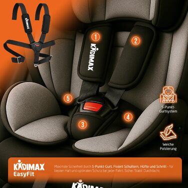 Автокрісло i-Size 9-36 кг, 15 місяців - 12 років, ECE R129/03, Група 1/2/3, регульована підголовник, сіре