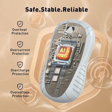 Електричні грілки для рук FANDLISS, 2 шт. - портативні, акумуляторні, 6000mAh, 3 режими нагріву, швидкий нагрів, ідеальний подарунок для спорту та зими