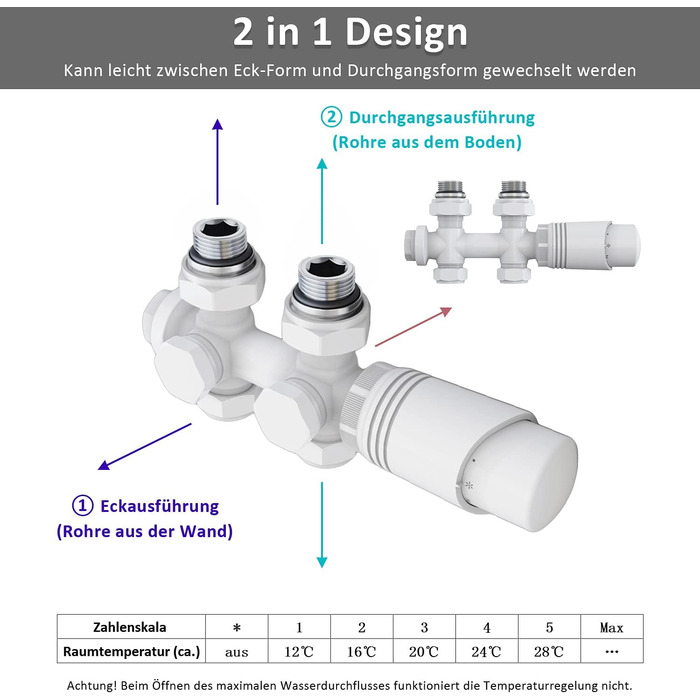 Елегантний радіатор для ванної кімнати 1600x600 мм, білий. Радіатор для рушників, середнє підключення.