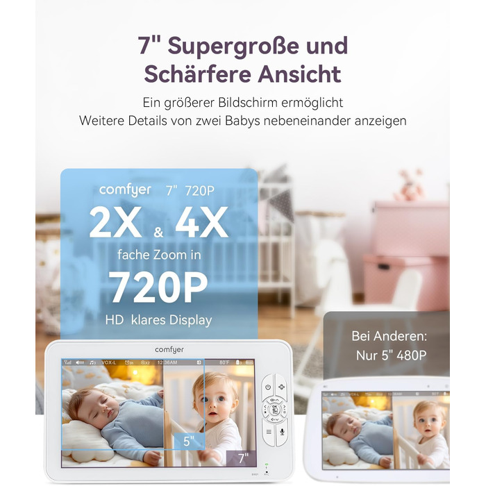 Радіоняня з двома камерами 7