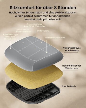 Офісне крісло ProtoArc EC200: ергономічне, з регулюванням поперекової підтримки, глибини сидіння, висоти та 3D-підголівником. Комп'ютерне крісло для дому та офісу, сірого кольору