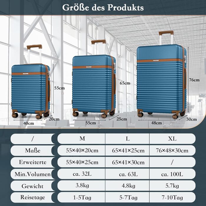 Набір валіз Joyway 5шт з ABS пластику, розширюваний, з TSA замком та 4 колесами (темно-коричневий)