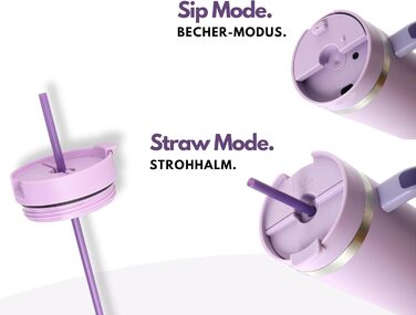 Термокружка Milu 1200 мл з трубочкою та ручкою – подарунок на Пасху для жінок та чоловіків | Подарунок тато, мама, друг, подруга | Подарунок на День батька, День матері | Подарунок для дідуся та бабусі (ліловий)