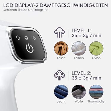 Відпарювач для одягу Homuserr 1500W з LCD-дисплеєм, портативний, вертикальний та горизонтальний, 300мл, швидкий нагрів 20 сек, 2 режими