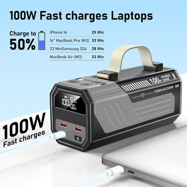 Power Bank 70000mAh 100W з USB-C, кабель, сірий - портативний акумулятор для iPhone, iPad, Samsung