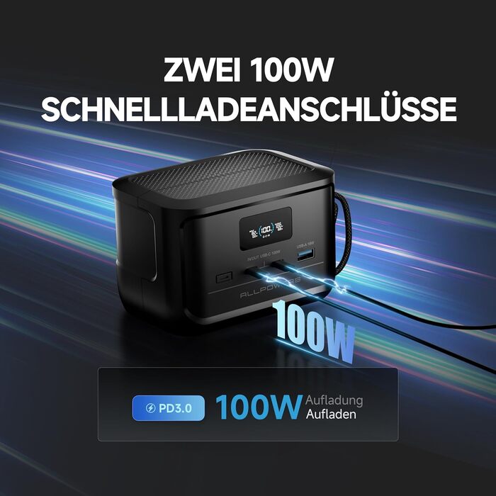 Портативна зарядна станція ALLPOWERS P100, ємність 99,2 Wh, номінальна потужність 100 W