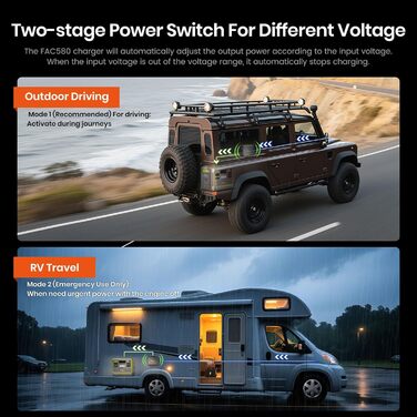 Портативна електростанція FOSSiBOT F2400 2048Wh LiFePO4, 2400W (4800W пік), 230V, 3 розетки AC, для дому, кемпінгу, резервного живлення