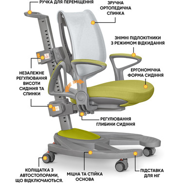 Дитяче крісло Mealux Galaxy KZ (арт.Y-1030 KZ)