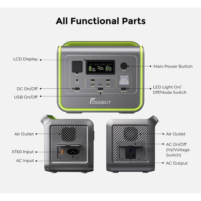 Портативна електростанція FOSSiBOT F800: 512Wh, 800W, LiFePO4, 230V, швидка зарядка, PD 100W, для кемпінгу та дому