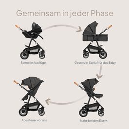 Комплект Lionelo Amber 3-в-1: коляска, ванночка для новонароджених, автокрісло i-Size, чорний