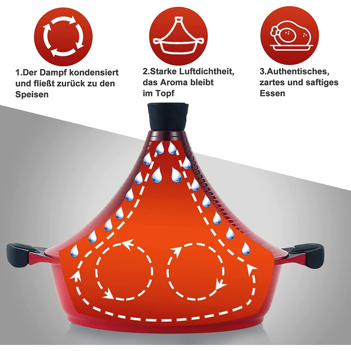 Тажин Шеффлер 32 см з антипригарним покриттям - посуд для приготування марокканських страв