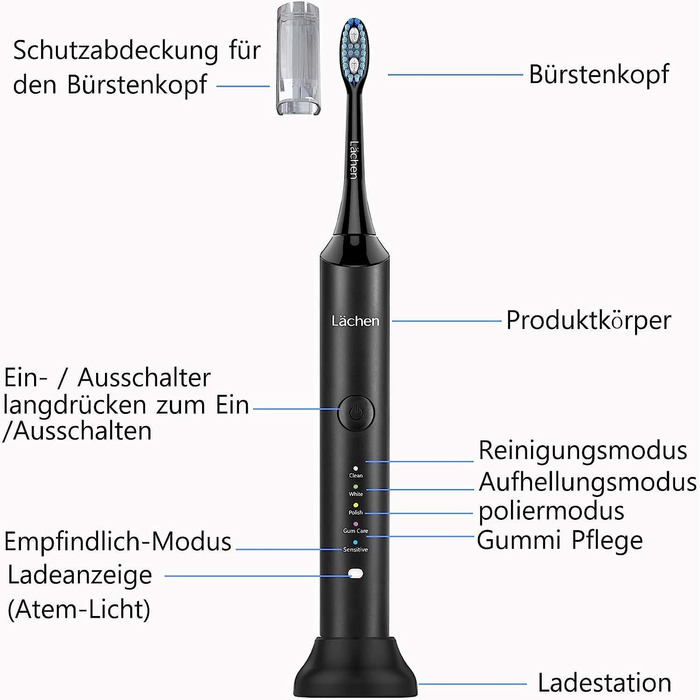 Електрична зубна щітка Lächen RM-H9, набір з 2 шт. (біла та чорна) + 10 насадок, 5 режимів, з кейсами для подорожей