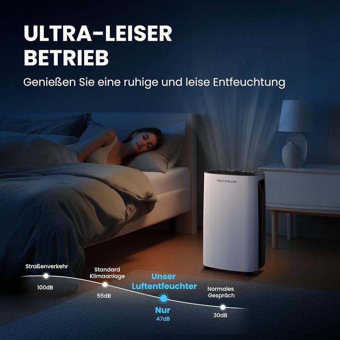 Електричний осушувач повітря 15L, 30㎡, з тачпанеллю, бак 2.5L, дренажний шланг, 46dB, таймер 24h, 3 роки гарантії (25L/день з керуванням через додаток)