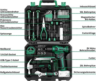 Набір інструментів DEKO 126 предметів в кейсі: професійний набір для дому, офісу та саду (зелений)