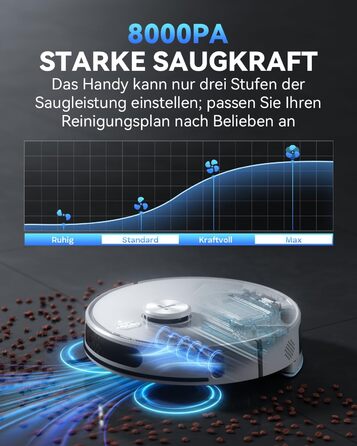 Робот-пилосос Tesvor S8 Pro з функцією миття - 8000Pa, 3-в-1, LiDAR-навігація, 240 хв роботи, керування через додаток/Alexa, для шерсті тварин, килимів та твердих підлог