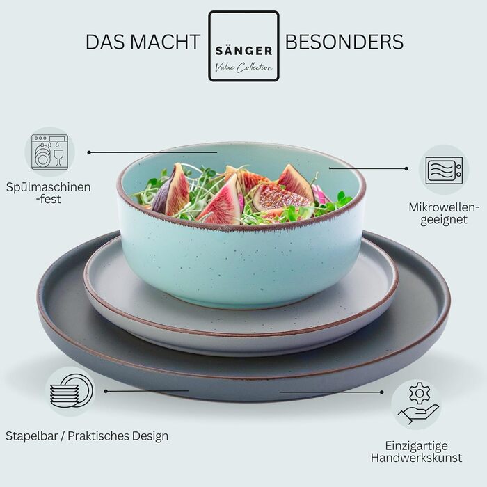 Набір посуду SÄNGER Bombay Sky Shades 20 предметів (4 особи) | Сервіз зі штучного каменю, 4 тарілки для їжі, 4 десертні тарілки, 4 миски, 4 тарілки для пасти, 4 чашки для кави | Кольоровий сервіз