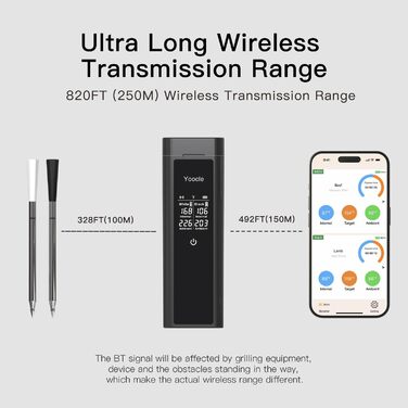 Бездротовий термометр для м'яса з Bluetooth та керуванням через додаток, термометр для гриля з подвійною сондами, IP67 водонепроникний, цифровий кухонний термометр для BBQ, духовки, гриля, копчення та смаження
