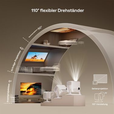 Aurzen Boom Mini 4-в-1 Smart Beamer з Google TV, 4K, проєктор для дому та на вулицю, 20W Dolby Audio, 500 ANSI, ToF автофокус, корекція трапеції, Wi-Fi/Bluetooth, підтримка смартфонів (кремовий)