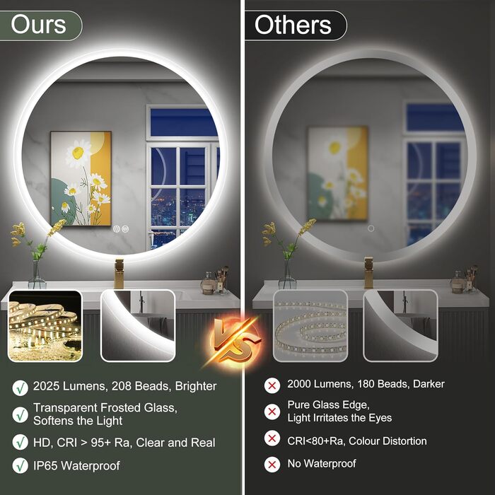 Дзеркало для ванної кімнати S'bagno Runder з підсвічуванням 60 см, антизапар, 3000K/4000K/6500K, регулювання яскравості, HD скло, функція пам'яті, IP44, 60x60 см