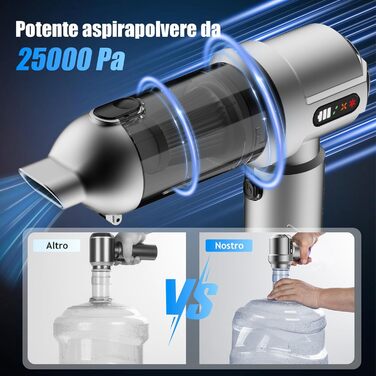 Акумуляторний ручний пилосмок 4 в 1, бездротовий портативний пилосос для авто та дому, 25000Па, з автоматичним очищенням та потужним всмоктуванням для шерсті тварин, сріблястий