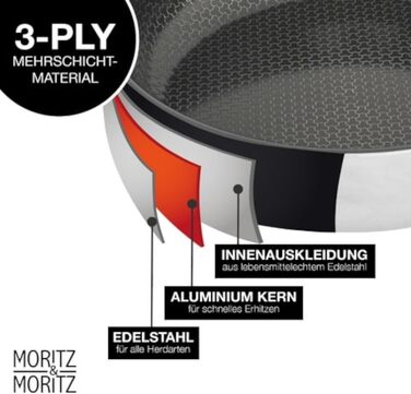 Пан з нержавіючої сталі Moritz & Moritz 28 см з керамічним покриттям нового покоління - підходить для всіх типів плит - антипригарна сковорода з вафельною структурою для приготування, смаження та тушкування