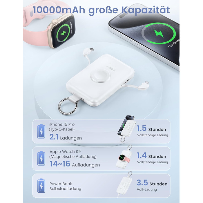 З кабелями, сумісний з iPhone та Apple Watch, зелений, 10000mAh PD 20W