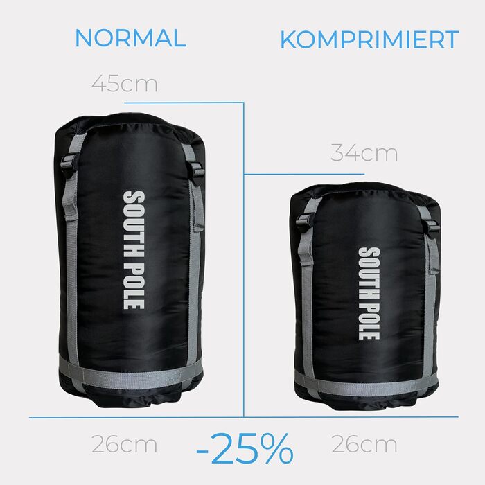 Спальний мішок Explorer Southpole XXL мумія 3-4 сезони 300GSM для дорослих, -21°C/+2°C, водонепроникний, YKK замок, 235x92x60 см, для кемпінгу та подорожей