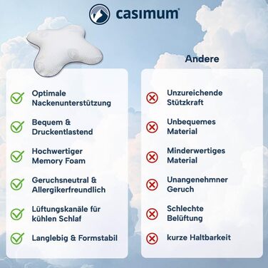 Ортопедична подушка для сну на боці з Memory Foam. Подушка для шиї з ефектом пам'яті, 56x48 см, сірий чохол