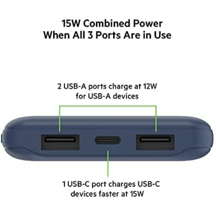 МАг, 1 порт USB-C та 2 USB-A, 15 Вт, для iPhone/Android, синій, 10 000