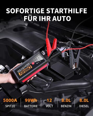 Powerbank для авто Starthilfe 5000A: зарядний пристрій, бустер, 12V, 8.0L бензин/дизель, USB, LED ліхтарик