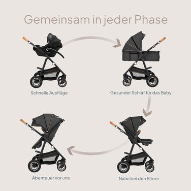 Комплект Lionelo Amber 3-в-1: коляска, ванночка для новонароджених, автокрісло i-Size, чорний