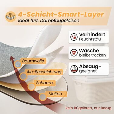 Накладка на прасувальне дошка Bügelbrettbezug 120x40 | Відбиваюча тепло | Гумка | OEKOTEX100 | 5 розмірів | Пом'якшення | Накладка на прасувальне дошка для парових прасок | Прасувальний стіл M Silber Silber M