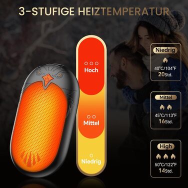 Електричні грілки для рук 2 шт. з USB-зарядкою, 3 режими нагріву, 24 години тепла, багаторазові, для зими, блакитні