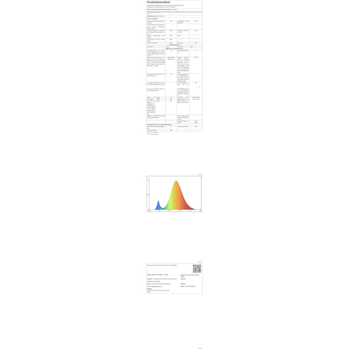 Моніторна лампа з пультом дистанційного керування, захист очей, регулювання яскравості та колірної температури, USB-лампа для монітора, ігровий офіс, дім