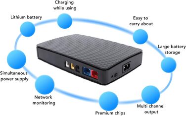 Mini-USV з акумулятором 8000 mAh для роутера, камери, системи безпеки (EU-штекер)