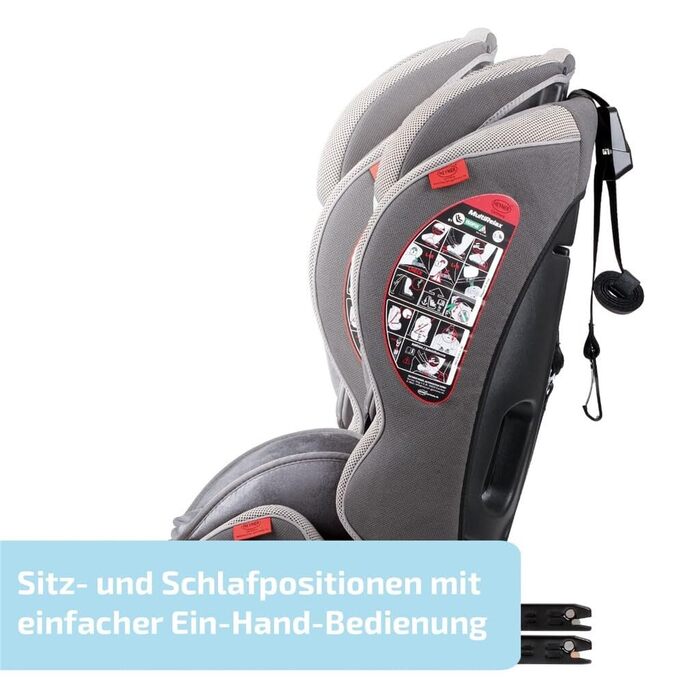 Дитяче автокрісло HEYNER 3в1 Багатофункціональне дитяче автокрісло з ISOFIX Group 1,2,3 Вага 9-36 кг, сірий