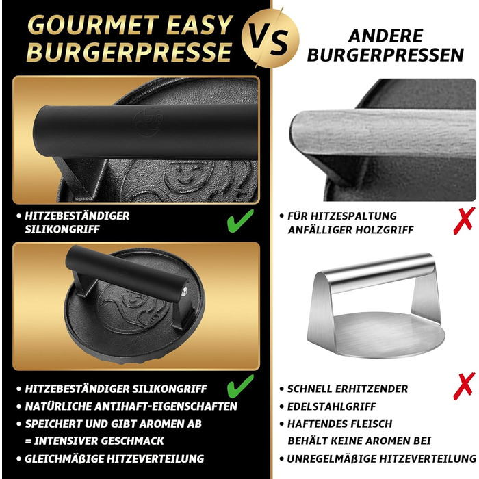 Пресс для бургерів з чавуну Gourmet Easy | Smasher для смачних гамбургерів та Smash Burger (Ø15см)