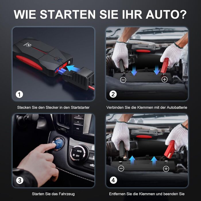 Powerbank для запуску авто FLYLINKTECH 4000A, 12V. Запуск до 9L бензину/8.5L дизеля. IP67, водонепроникний. LED, USB та USB-C.