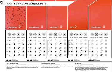 Воротарські рукавички uhlsport Aerored-Supersoft-розміри 6 - рукавички для воротарів з внутрішньої сторони, розроблені професіоналами-оптимальний захоплення і довговічність-Темно-сірий / флюоро-червоний (7, темно-сірий / флюоро-червоний / білий)