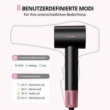 Іонний фен для волосся з безщіточковим мотором 180 000 об/хв, компактний дорожній фен з 4 режимами температури та захистом від перегріву, чорний