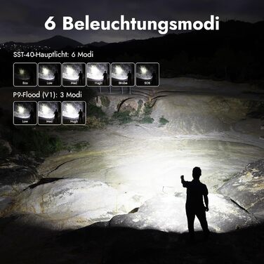 Тактичний ліхтарик WUBEN L1 LED: 2000 люмен, 6 режимів світла, водонепроникний IP68, акумуляторний, з кобурою, чорний (P9)