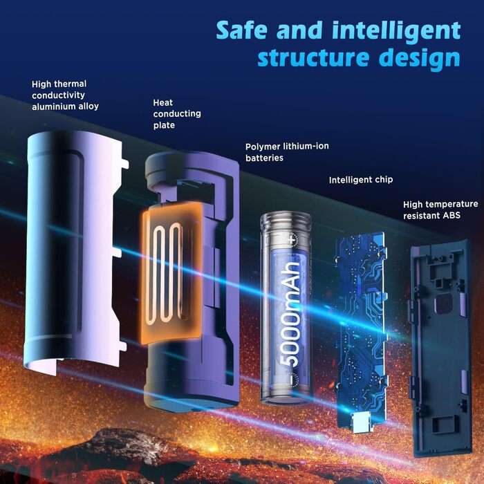 EasyAcc Портативний акумуляторний гріє рука, чорний - великий (помаранчевий)