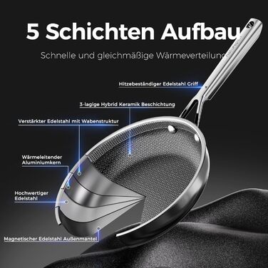 Набір сковорідок DiamondTitan з нержавіючої сталі, 3 шт. (20+24+28 см), антипригарне покриття з кераміки, для всіх типів плит, лазерне різьблення у вигляді стільникової структури, не нагрівається ручка, придатні для миття в посудомийній машині