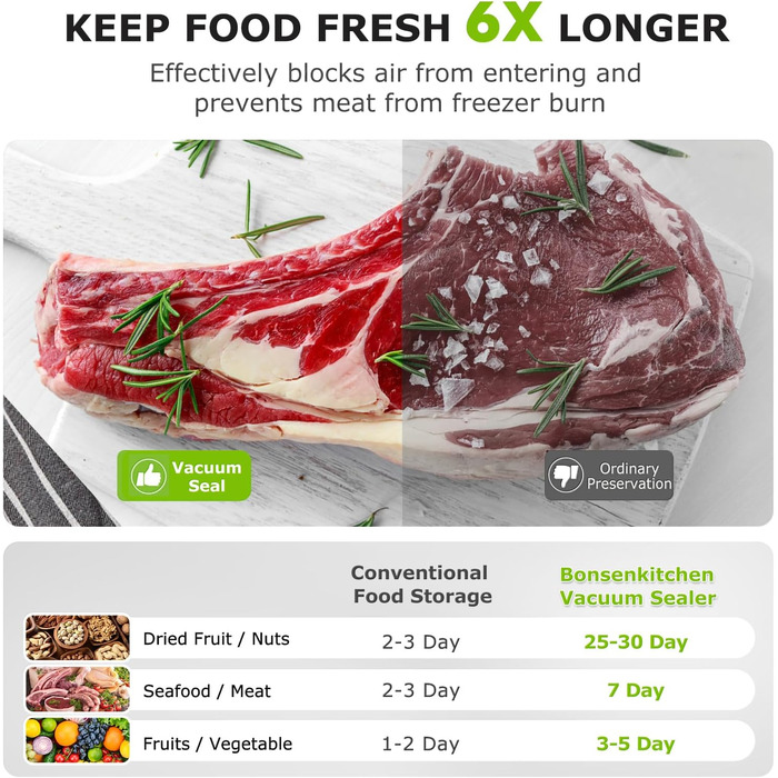 Вакууматор Bonsenkitchen для су-від (Sous Vide) та зберігання продуктів, вакуумний пакувальник з 5 пакетами в комплекті, сріблястий