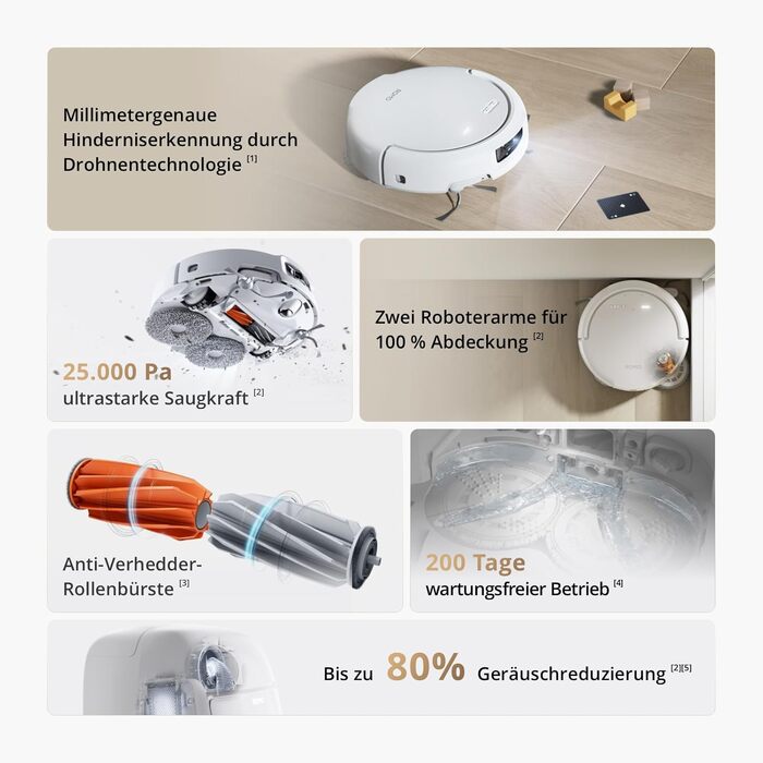 Робот-пилосос DJI Robo S з функцією миття підлоги, 25 000 Па потужність всмоктування, розпізнавання перешкод рівня дрона, два роботизовані руки, 200 днів без обслуговування, автоматичне очищення та сушіння моп-насадки DJI Robo S (версія з баком для води)