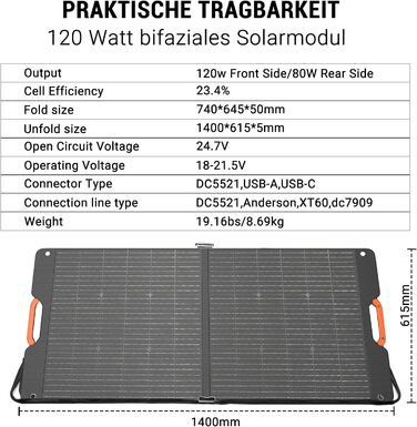 Сонячний генератор ATZ POWER 296 Втгод, змінний струм із чистою синусоїдою, PD 60 Вт USB-C, 2 x DC, 2 X USB-A, KFZ-вихід