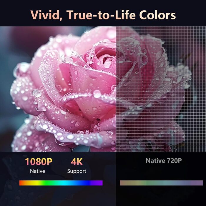 Міні-проектор Smart Beamer Mini: 4K, Netflix, Автофокус, 180° обертання, WiFi6, Bluetooth, Full HD 1080P, 600ANSI, для дому та вулиці